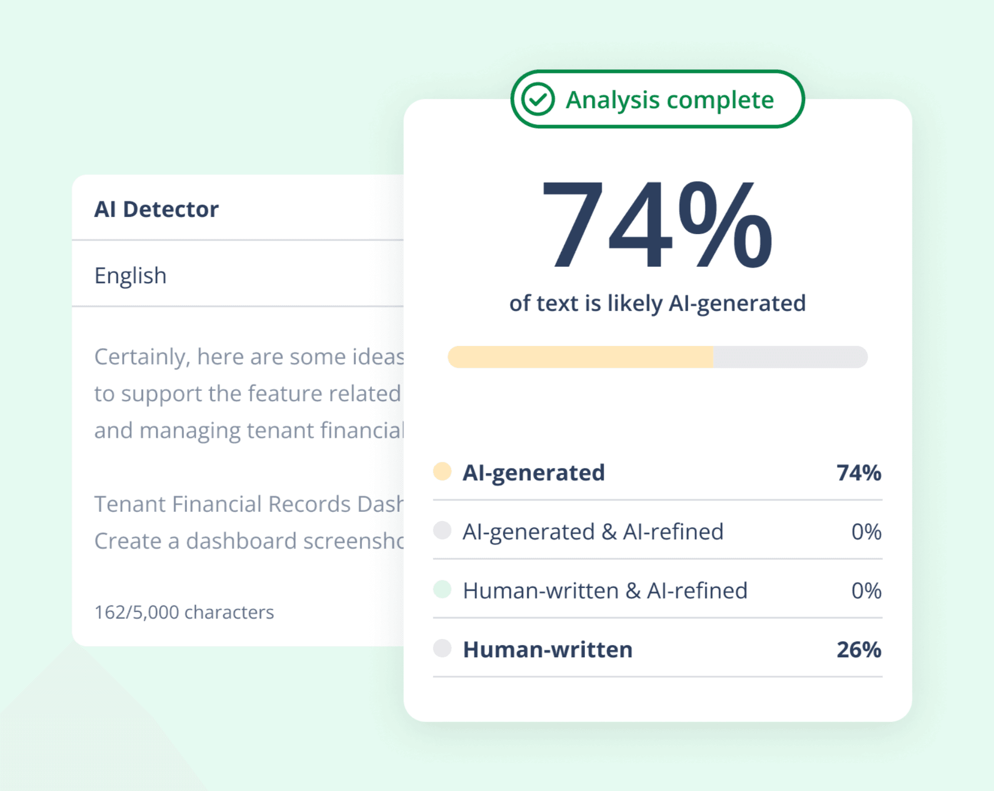 AI Detectors