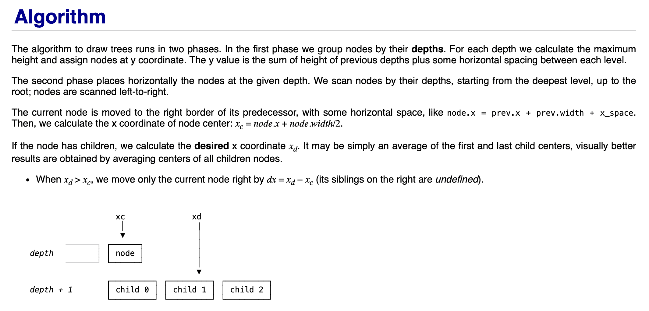 Spacing